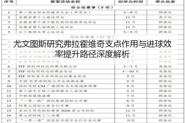 尤文图斯研究弗拉霍维奇支点作用与进球效率提升路径深度解析